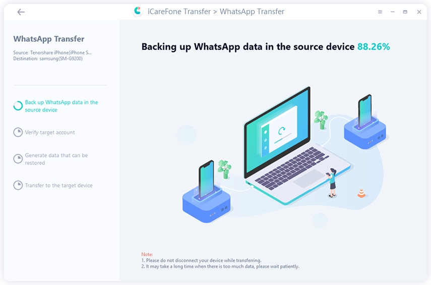 backing up whatsapp data now