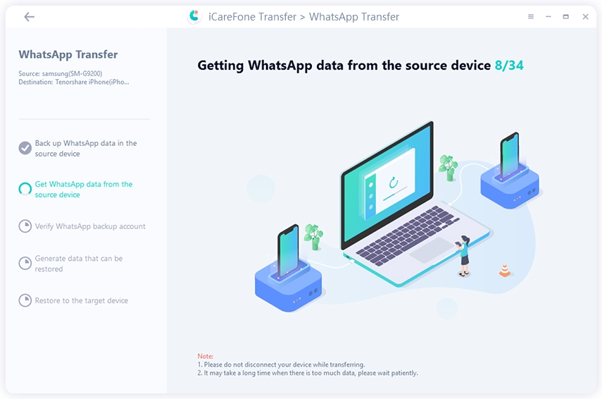 getting whatsapp data from android