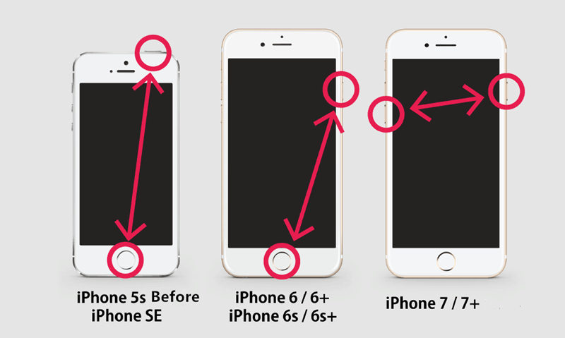 Cara Tap To Wake Untuk IPhone 5S 6 6S 7 Dan 8 Solusi Mudah untuk iPhone Terjebak Di Boot Loop Setelah Pembaruan ke iOS 15