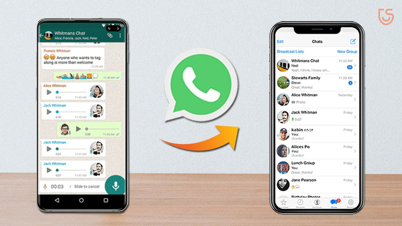 WhatsApp-overzetten van Android naar iPhone